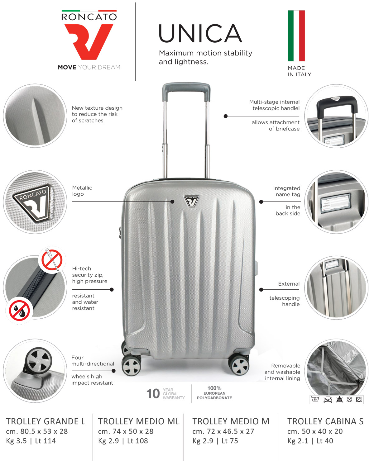 RO561201 Roncato Unica Valigia Media Policarbonato Made in Italy 4 Ruote -  Valigeria e Pelletteria Paul's Bags