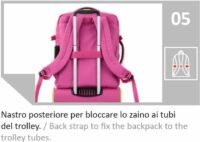 Roncato Wanderline zaino cabina Underseat EasyJet 45x36x20 - immagine 6