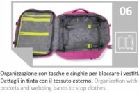 Roncato Wanderline zaino cabina Underseat EasyJet 45x36x20 - immagine 7